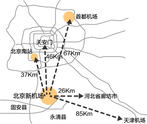 三大航优先分食北京新机场基地公司