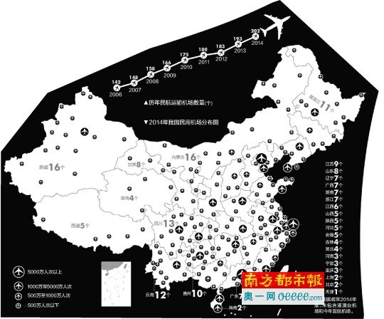 民用机场分布图