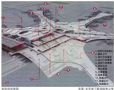 北京新机场航站楼2019年建成 五指廊将同时建设 北京新机场航站楼2019年建成 五指廊将同时建设