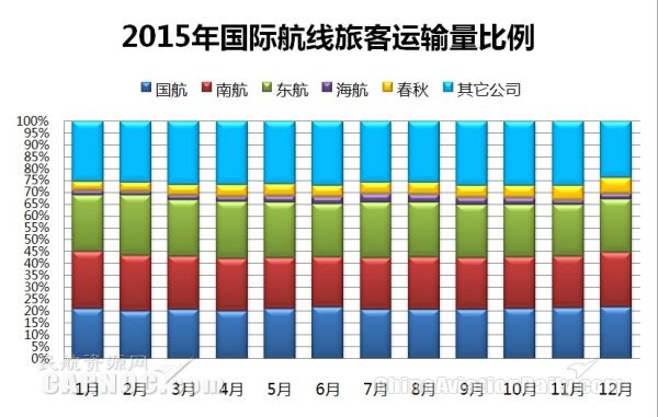 2015ʺÿ