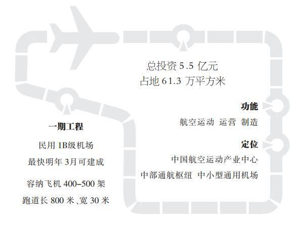 总投资5.5亿 武汉首座通用航空机场下月开建 总投资5.5亿 武汉首座通用航空机场下月开建