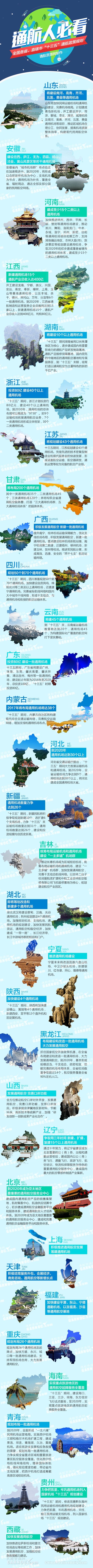 一张图带你了解全国各地十三五通航政策规划 一张图带你了解全国各地十三五通航政策规划