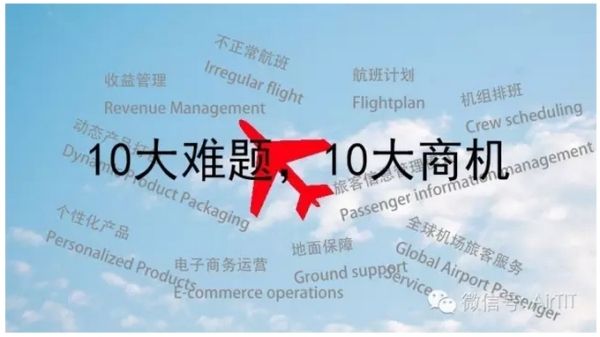 航空公司的10大难题,IT公司的10大商机 航空公司的10大难题,IT公司的10大商机