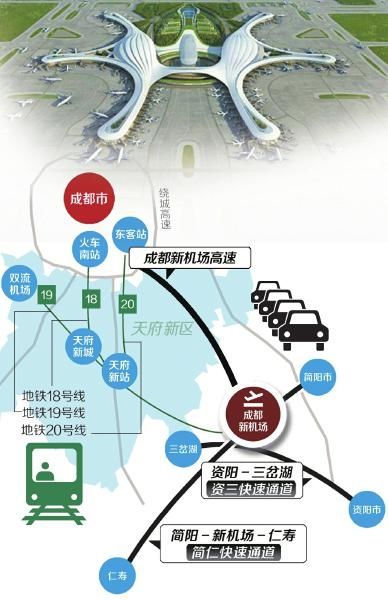 天府机场全面建设 搭建空中走廊再造产业成都 天府机场全面建设 搭建空中走廊再造产业成都