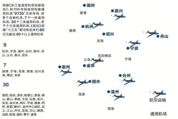 浙江将建一小时空中交通圈 德清通航机场已开建 浙江将建一小时空中交通圈 德清通航机场已开建
