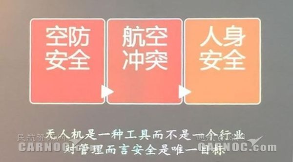 飞标司处长陈广承:无人机监管 安全是唯一目标 飞标司处长陈广承:无人机监管 安全是唯一目标