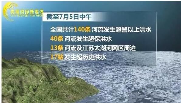这场规模罕见的暴雨和洪水,啥时候能结束? 这场规模罕见的暴雨和洪水,啥时候能结束?