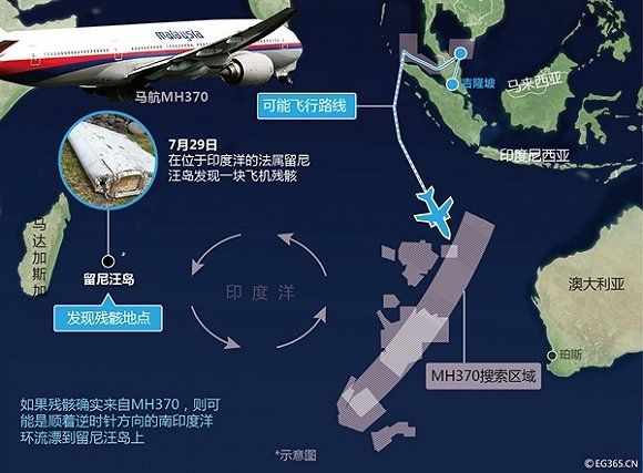 美推航线追踪系统:防止类似MH370悲剧重演368705_ 美推航线追踪系统:防止类似MH370悲剧重演