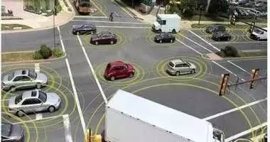 无人驾驶汽车