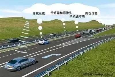 武汉智慧交通管理服务平台