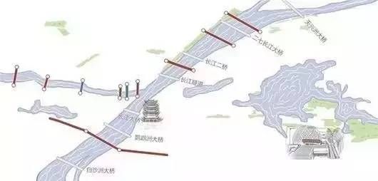武汉过江通道