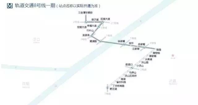 武汉地铁8号线