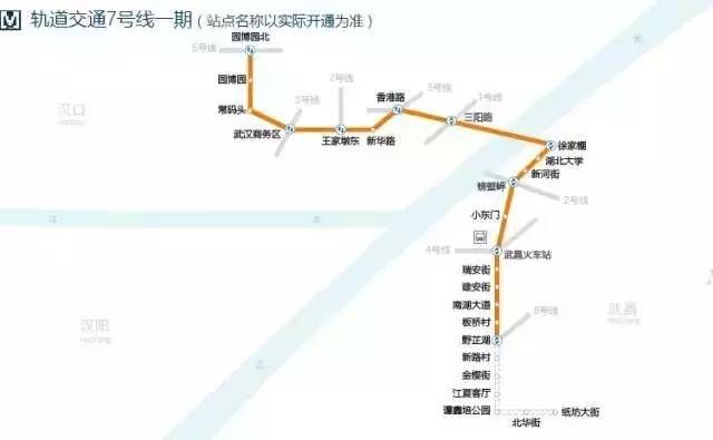 武汉地铁7号线