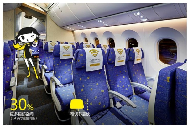 新航是如何打造低成本航空的?