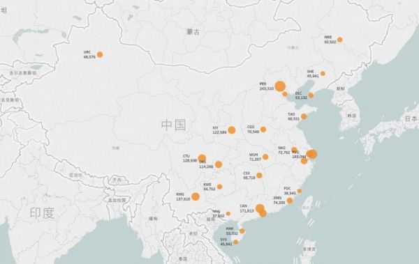 国内千万级机场发展趋势分析378553_ 国内千万级机场发展趋势分析
