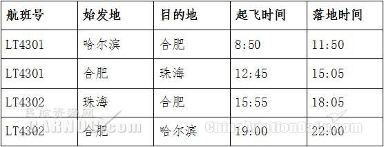 龙江航空哈尔滨-合肥-珠海航线时刻表