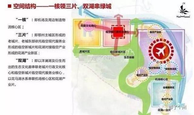 鄂州航空都市总体规划公布 城区将对接武汉地铁