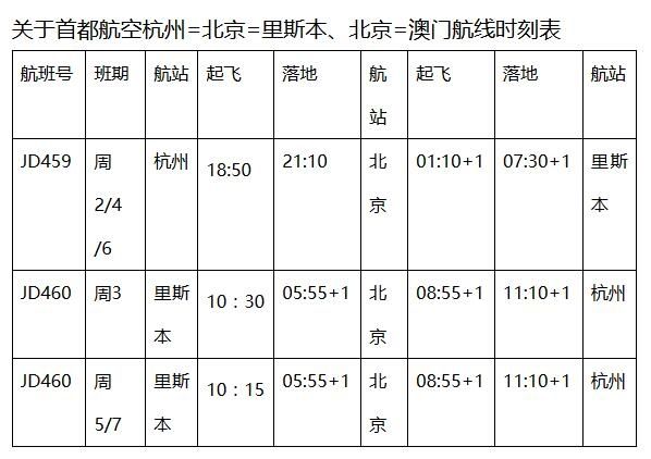 搭建中葡友谊桥梁