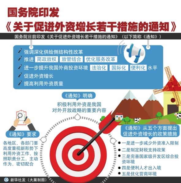 国务院:持续推进支线和通用飞机维修对外开放415603_ 国务院:持续推进支线和通用飞机维修对外开放