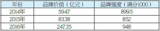 QQ图片20170918122925.png
