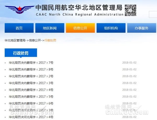 华北局公布一批行政处罚!8家通航企业被罚430711_ 华北局公布一批行政处罚!8家通航企业被罚