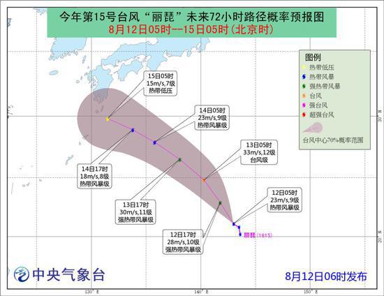 台风“丽琵”路径概率预测图