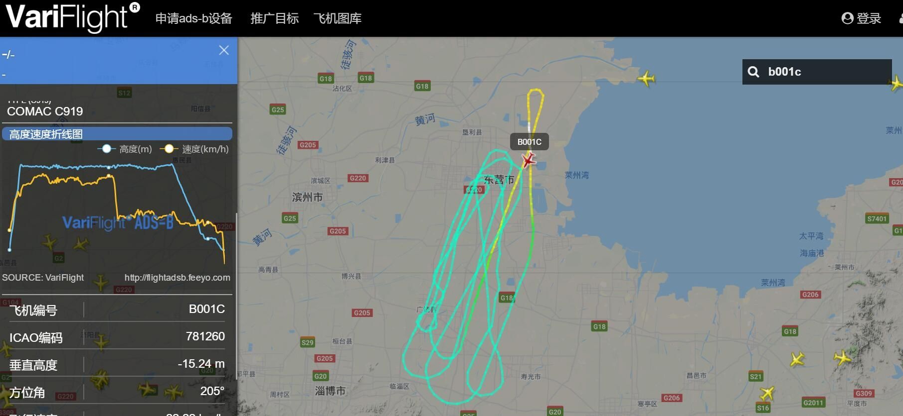 ͼC919ŻηвԲ