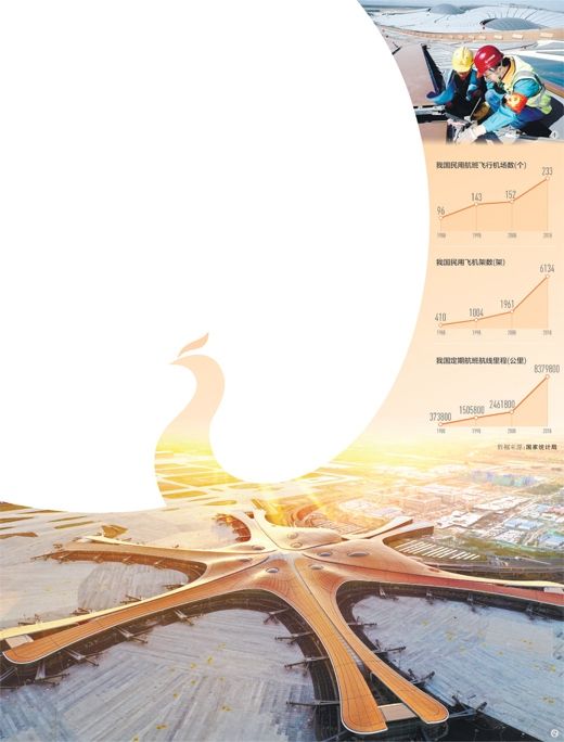 北京大兴国际机场:首个跨行政区域国际航空枢纽498993_ 北京大兴国际机场:首个跨行政区域国际航空枢纽