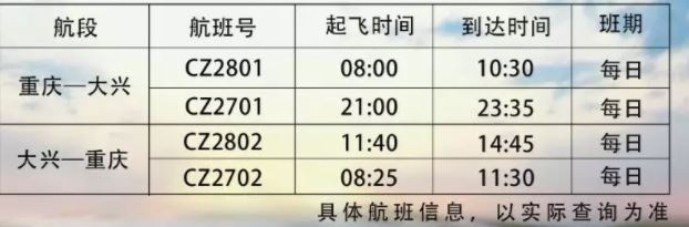 重庆航空3.29转场大兴国际机场526685_ 重庆航空3.29转场大兴国际机场