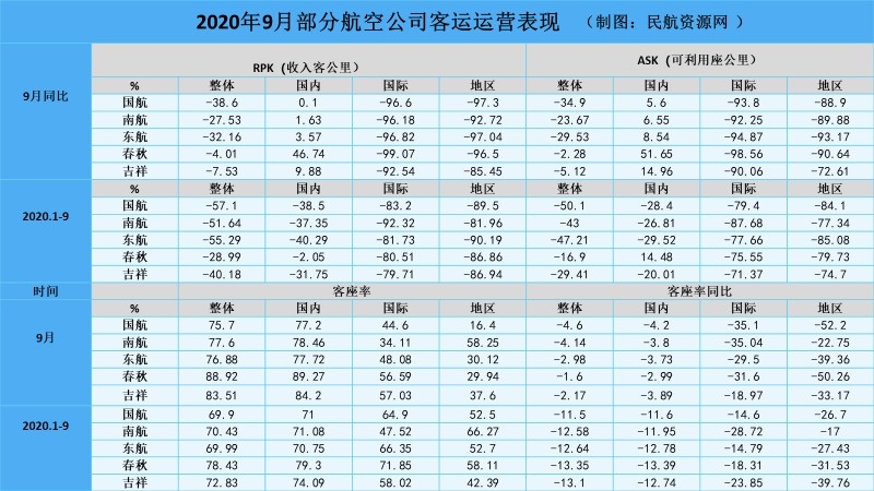20209²ֺչ˾Ӫ