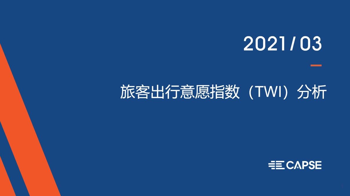 凤凰涅槃|3月意愿指数(TWI)发布:3月旅客出行意愿迅速恢复,商务&旅游出行意愿大幅提升