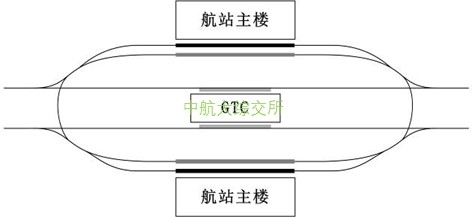 “GTC+双主楼”的陆侧车道边布局模式