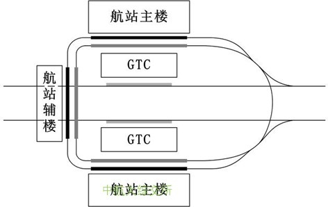 “双GTC+双主一辅”并联式的陆侧车道边布局模式
