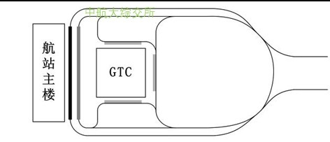 “GTC（三侧）+单一主楼”的陆侧车道边布局模式