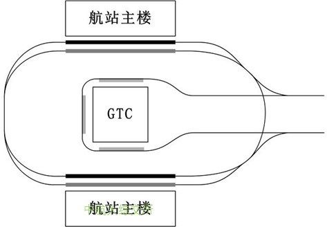 GTC（三侧）+双主楼”的陆侧车道边布局模式