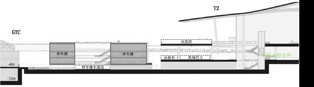 海口美兰机场陆侧车道边剖面图