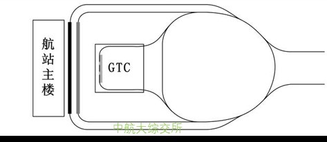 “GTC+单一主楼”的陆侧车道边布局模式