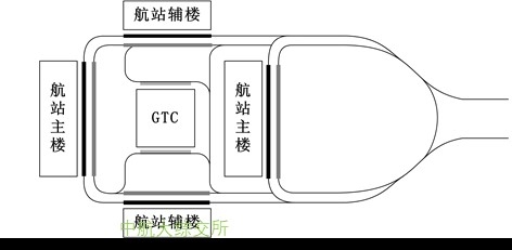 “GTC+两主两辅”的陆侧车道边布局模式