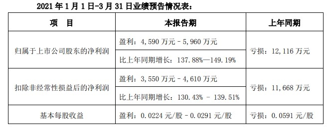 深圳机场公告截图