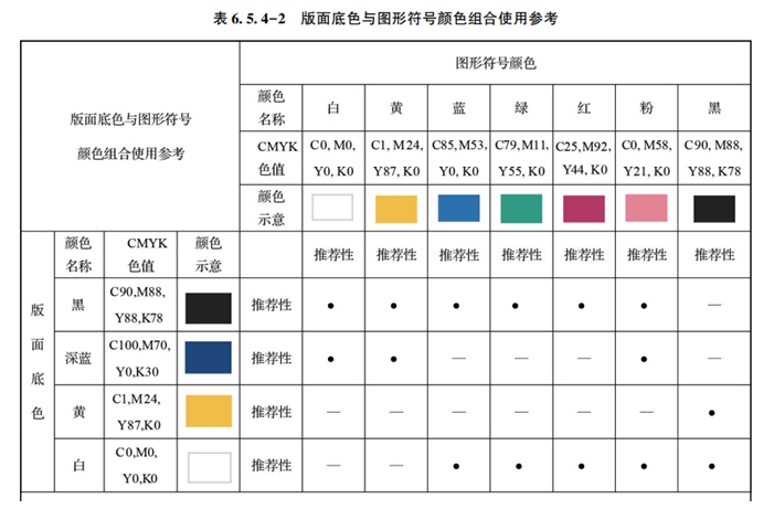 图例引用：版面底色与图形符号颜色组合使用参考