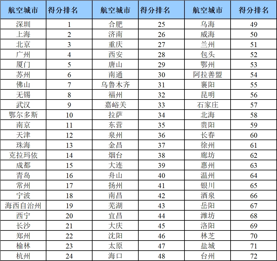 课题组供图2