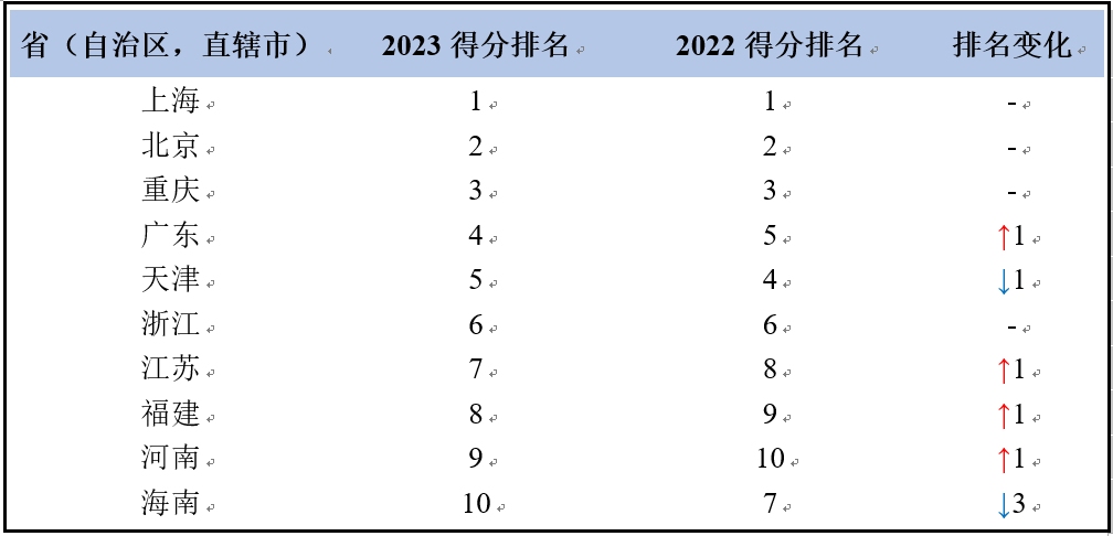 课题组供图1